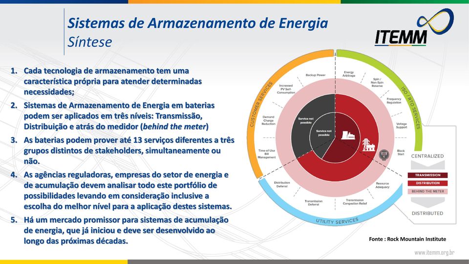 As baterias podem prover até 13 serviços diferentes a três grupos distintos de stakeholders, simultaneamente ou não. 4.