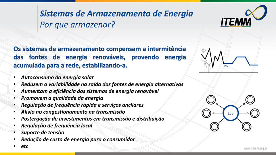 Autoconsumo da energia solar Reduzem a variabilidade na saída das fontes de energia alternativas Aumentam a eficiência dos sistemas de energia