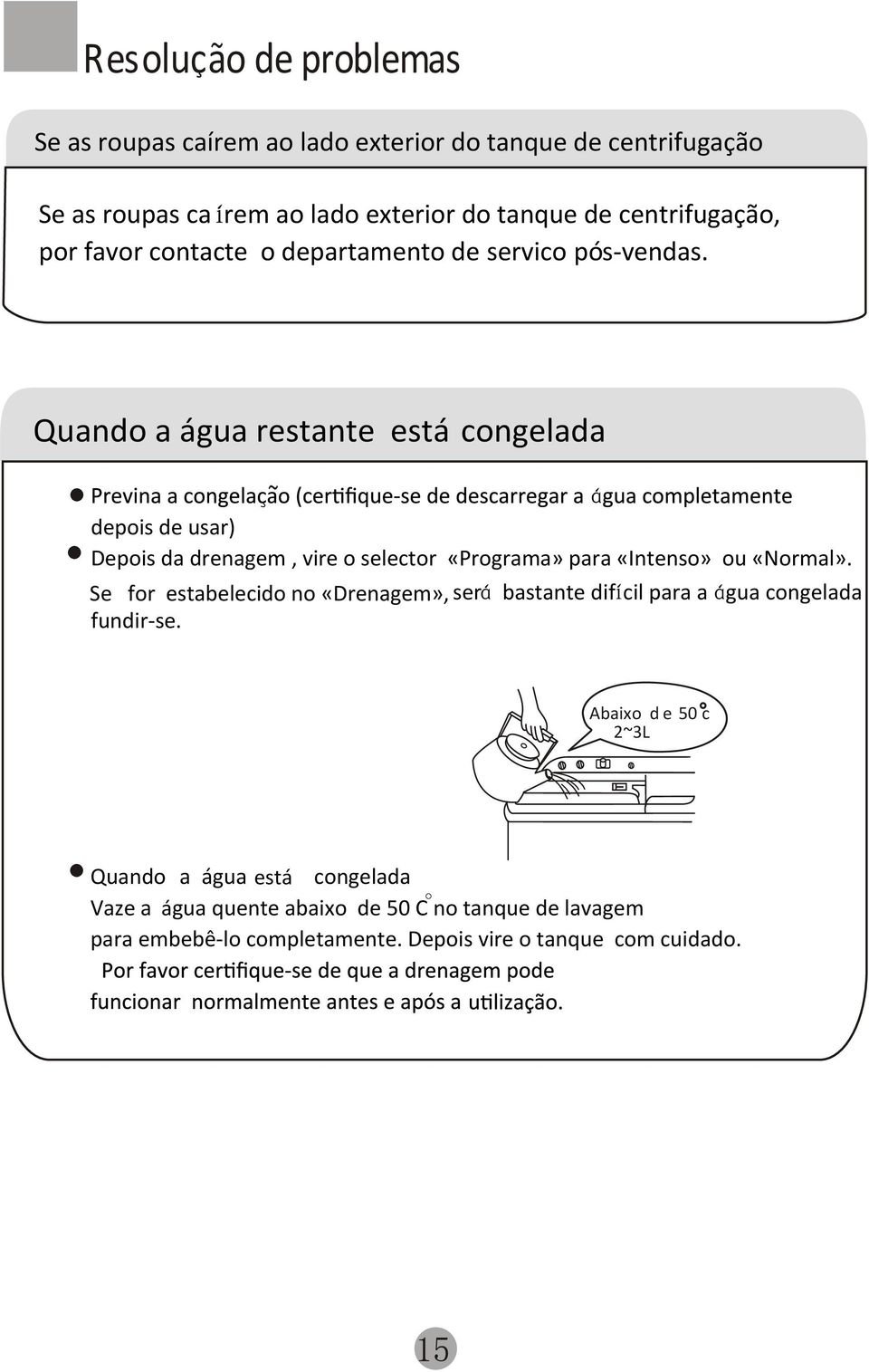 Quando a água restante está congelada depois de usar) Depois da drenagem, vire o selector «Programa» para «Intenso» ou «Normal».