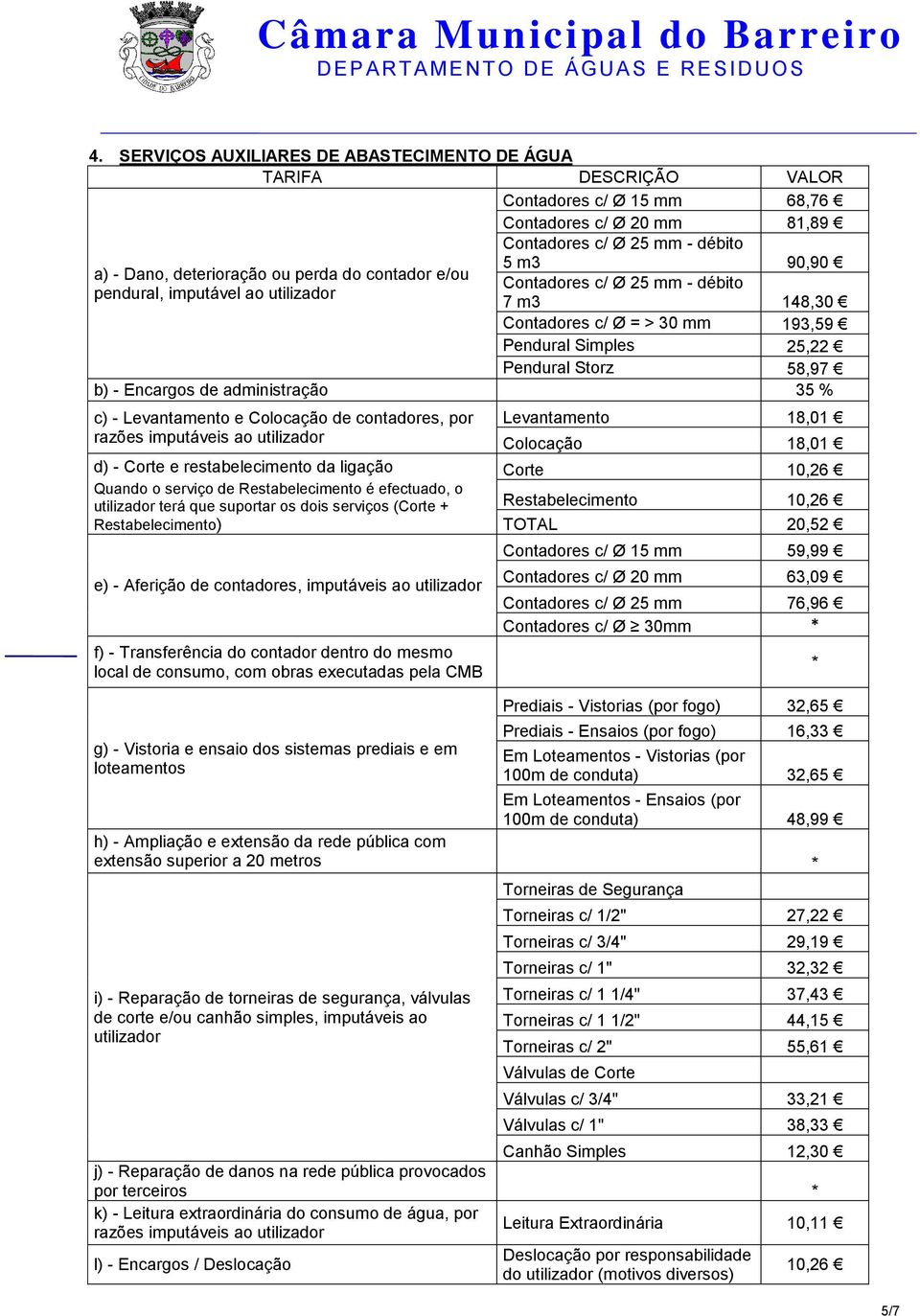 Levantamento e Colocação de contadores, por razões imputáveis ao utilizador Levantamento 18,01 Colocação 18,01 d) - Corte e restabelecimento da ligação Corte 10,26 Quando o serviço de