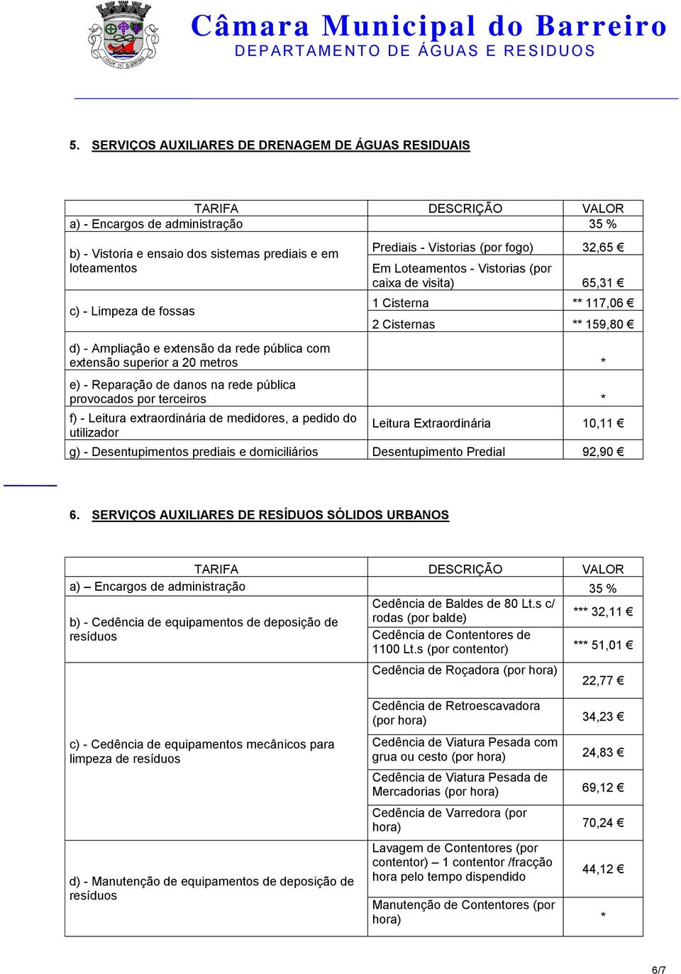 Reparação de danos na rede pública provocados por terceiros * f) - Leitura extraordinária de medidores, a pedido do utilizador Leitura Extraordinária 10,11 g) - Desentupimentos prediais e