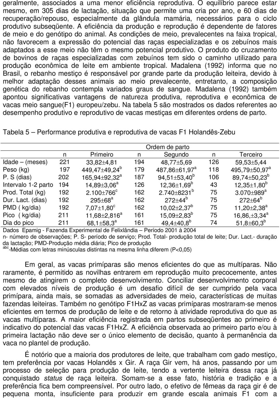 produtivo subseqüente. A eficiência da produção e reprodução é dependente de fatores de meio e do genótipo do animal.