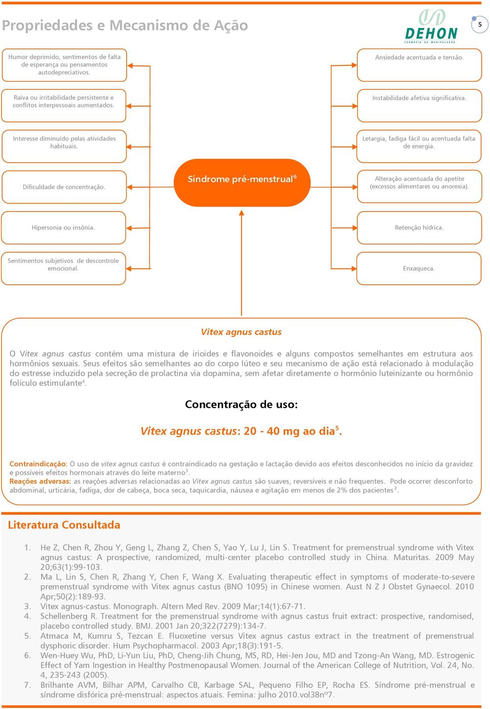 Letargia, fadiga fácil ou acentuada falta de energia. Dificuldade de concentração. Síndrome pré-menstrual 6 Alteração acentuada do apetite (excessos alimentares ou anorexia). Hipersonia ou insônia.