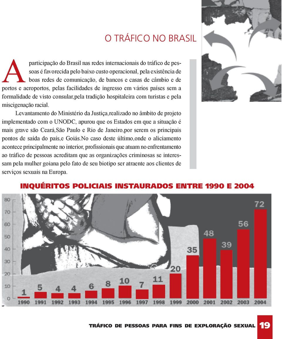 Levantamento do Ministério da Justiça,realizado no âmbito de projeto implementado com o UNODC, apurou que os Estados em que a situação é mais grave são Ceará,São Paulo e Rio de Janeiro,por serem os