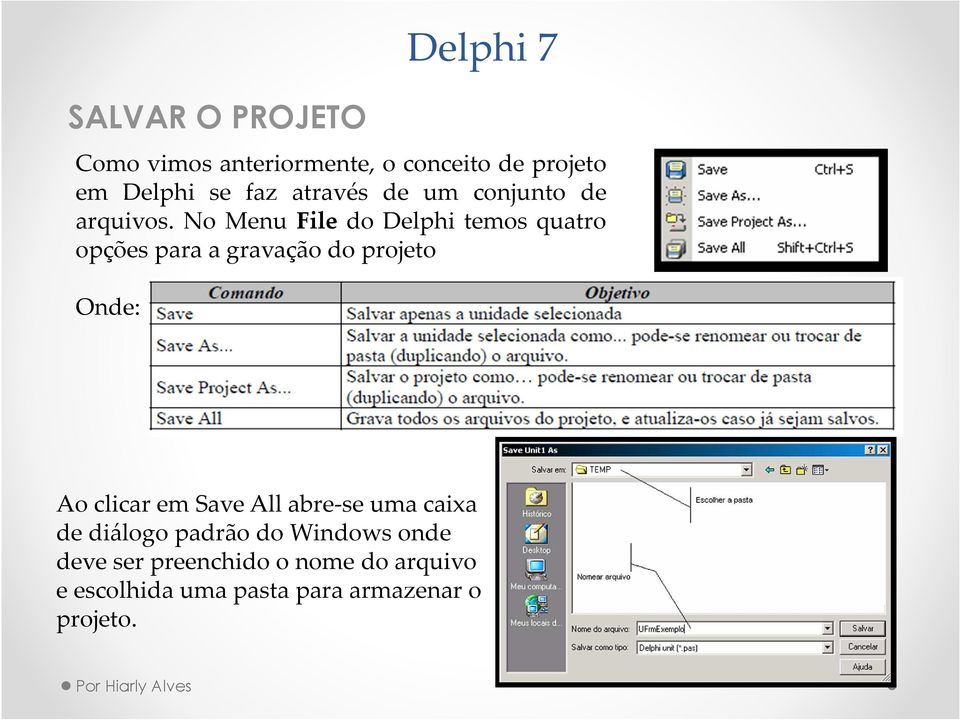 No Menu File do Delphi temos quatro opções para a gravação do projeto Onde: Ao clicar em