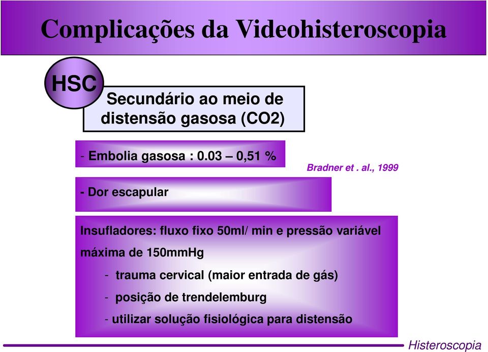 , 1999 - Dor escapular Insufladores: fluxo fixo 50ml/ min e pressão