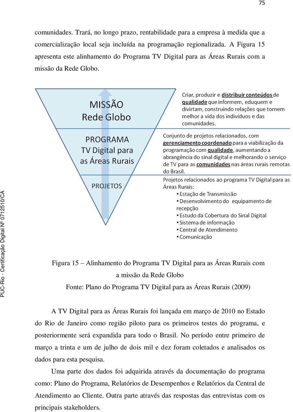 Figura 15 Alinhamento do Programa TV Digital para as Áreas Rurais com a missão da Rede Globo Fonte: Plano do Programa TV Digital para as Áreas Rurais (2009) A TV Digital para as Áreas Rurais foi