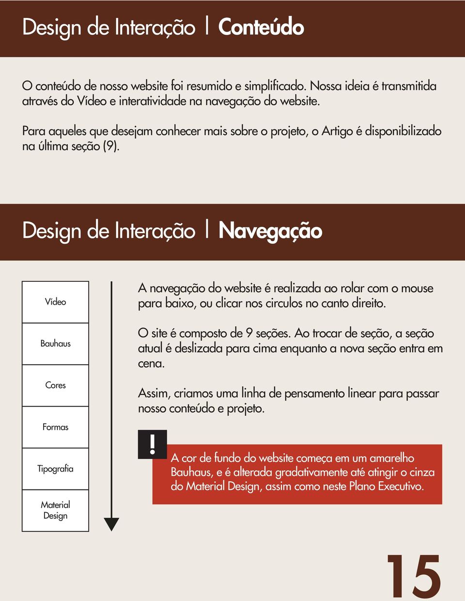 Design de Interação Navegação Vídeo Bauhaus Cores A navegação do website é realizada ao rolar com o mouse para baixo, ou clicar nos circulos no canto direito. O site é composto de 9 seções.