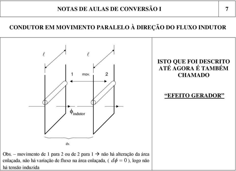 2 TO QUE FO DECRTO ATÉ AGORA É TAMBÉM CHAMADO EFETO GERADOR indutor dx Obs.