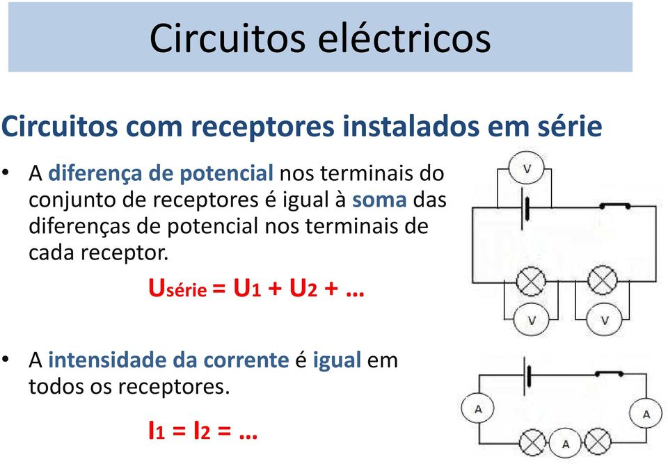 diferenças de potencial nos terminais de cada receptor.