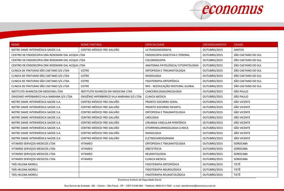 SAÚDE S.A. CENTRO MÉDICO FREI GALVÃO ULTRASSONOGRAFIA OUTUBRO/2015 SANTOS CENTRO DE ENDOSCOPIA DRA ROSEMARI DAL ACQUA LTDA ENDOSCOPIA DIGESTIVA E PERORAL OUTUBRO/2015 SÃO CAETANO DO SUL CENTRO DE