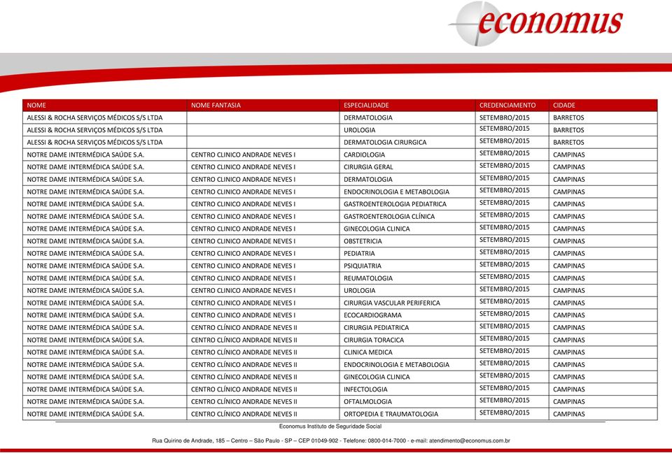 A. CENTRO CLINICO ANDRADE NEVES I DERMATOLOGIA SETEMBRO/2015 CAMPINAS NOTRE DAME INTERMÉDICA SAÚDE S.A. CENTRO CLINICO ANDRADE NEVES I ENDOCRINOLOGIA E METABOLOGIA SETEMBRO/2015 CAMPINAS NOTRE DAME INTERMÉDICA SAÚDE S.