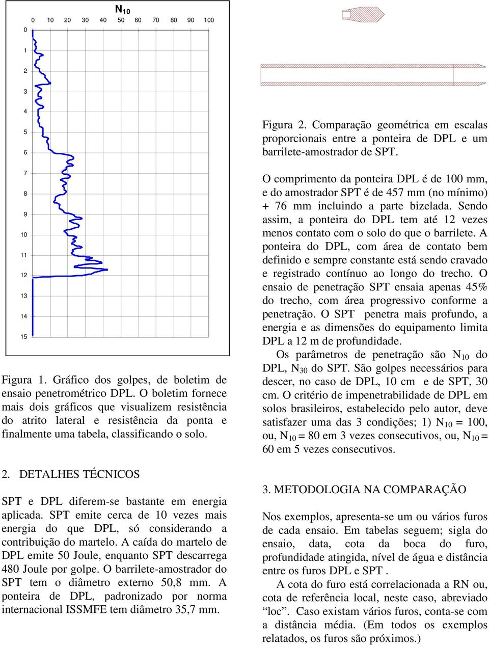 DETALHES TÉCNICOS SPT e DPL diferem-se bastante em energia alicada. SPT emite cerca de 10 vezes mais energia do que DPL, só considerando a contribuição do martelo.