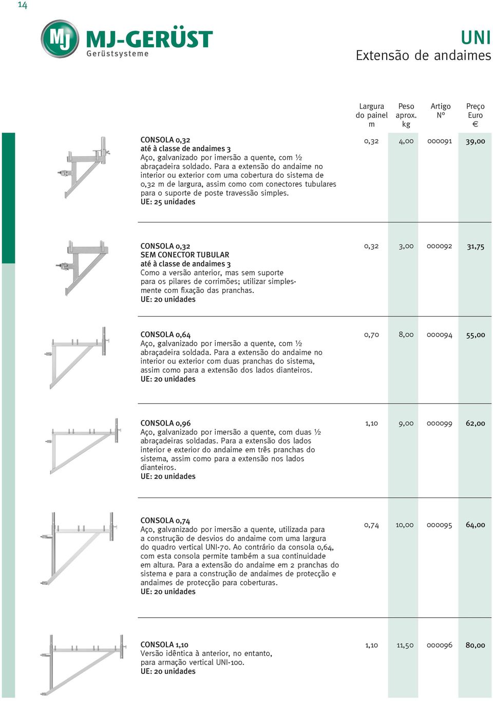 UE: 25 unidades 0,32 4,00 000091 39,00 CONSOLA 0,32 SEM CONECTOR TUBULAR até à classe de andaimes 3 Como a versão anterior, mas sem suporte para os pilares de corrimões; utilizar simplesmente com