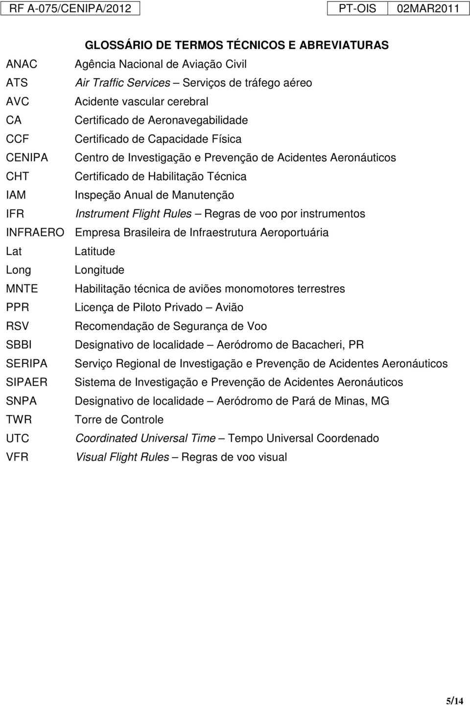 Instrument Flight Rules Regras de voo por instrumentos INFRAERO Empresa Brasileira de Infraestrutura Aeroportuária Lat Latitude Long Longitude MNTE Habilitação técnica de aviões monomotores