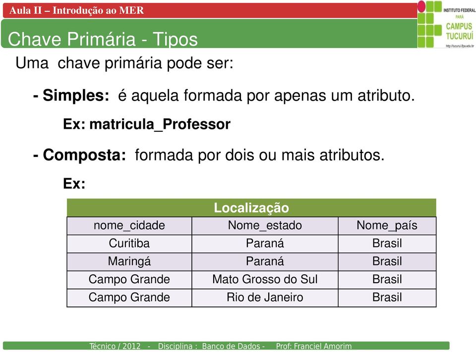 Ex: matricula_professor - Composta: formada por dois ou mais atributos.