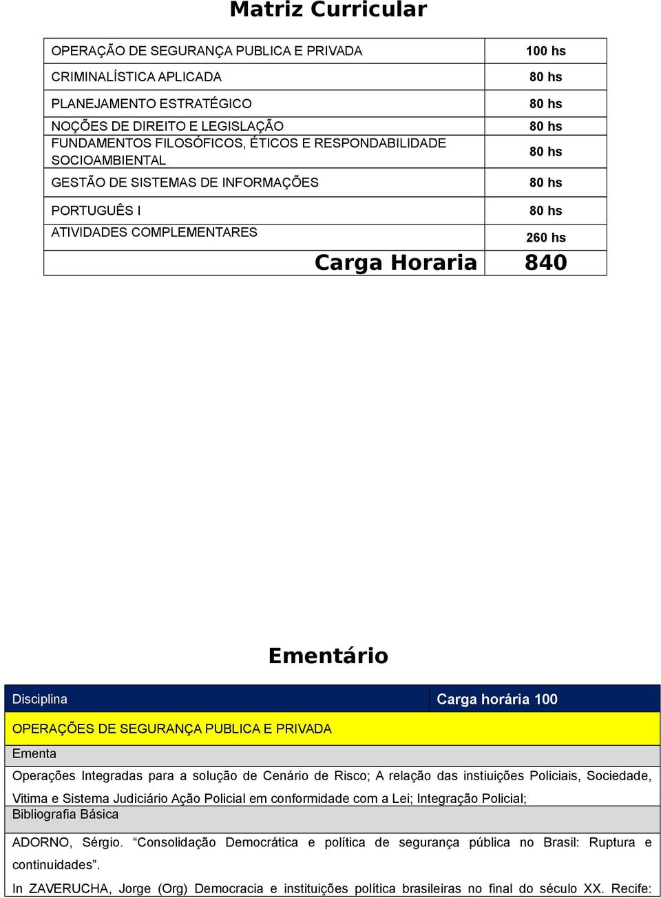 Operações Integradas para a solução de Cenário de Risco; A relação das instiuições Policiais, Sociedade, Vitima e Sistema Judiciário Ação Policial em conformidade com a Lei; Integração Policial;