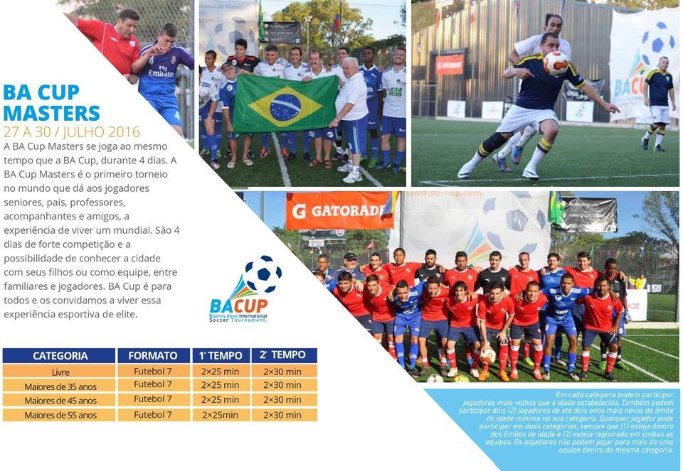 São 4 dias de forte competição e a possibilidade de conhecer a cidade com seus filhos ou como equipe, entre familiares e jogadores.