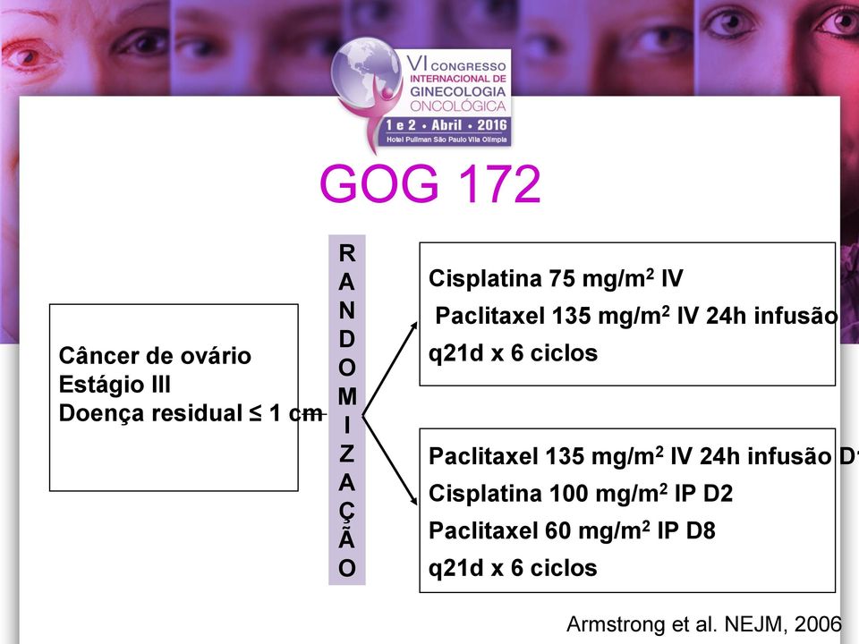 x 6 ciclos Paclitaxel 135 mg/m 2 IV 24h infusão D1 Cisplatina 100 mg/m 2
