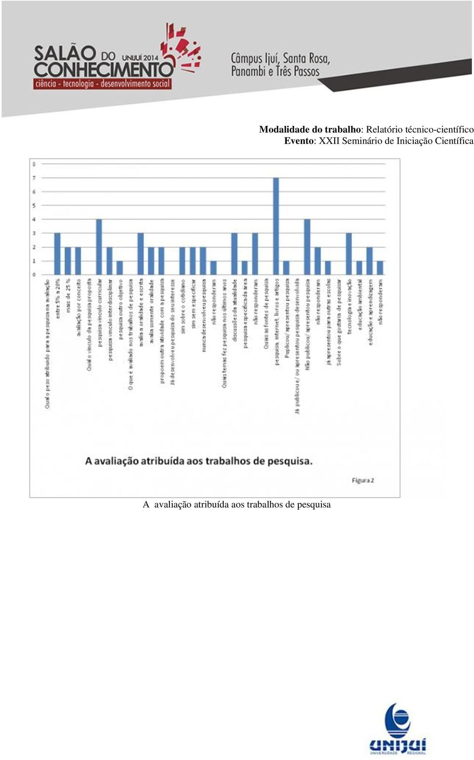 pesquisa Modalidade do