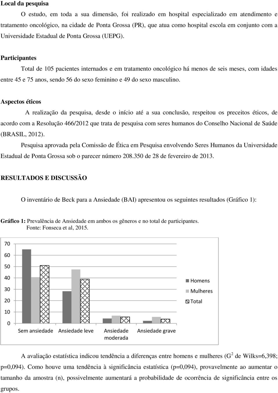 Participantes Total de 105 pacientes internados e em tratamento oncológico há menos de seis meses, com idades entre 45 e 75 anos, sendo 56 do sexo feminino e 49 do sexo masculino.