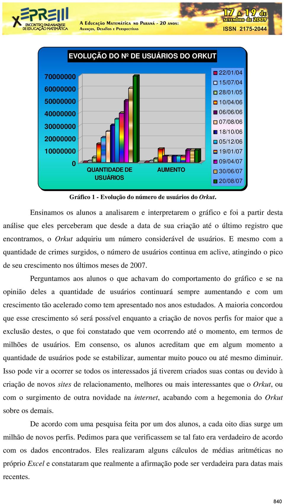 Ensinamos os alunos a analisarem e interpretarem o gráfico e foi a partir desta análise que eles perceberam que desde a data de sua criação até o último registro que encontramos, o Orkut adquiriu um