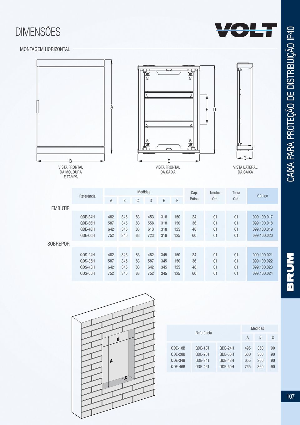 100.020 SOBREPOR QDS-24H 482 482 150 24 099.100.021 QDS-36H 587 587 150 36 099.100.022 QDS-48H 642 642 125 48 099.100.023 QDS-60H 752 752 125 60 099.100.024 Medidas A B C QDE-18B QDE-18T QDE-24H 495 360 90 QDE-28B QDE-28T QDE-36H 360 90 QDE-34B QDE-34T QDE-48H 655 360 90 QDE-46B QDE-46T QDE-60H 765 360 90 107