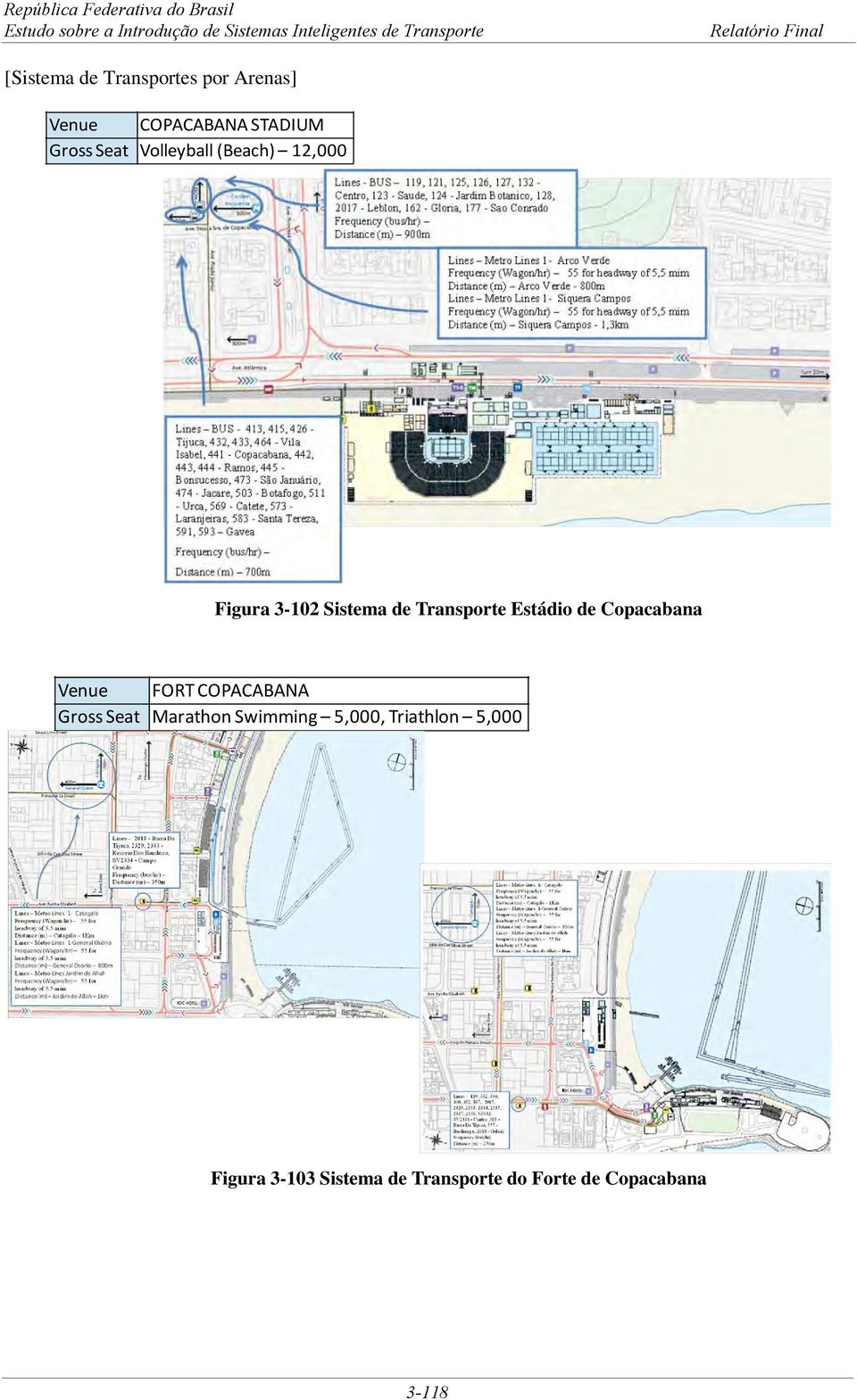 Copacabana Venue FORT COPACABANA Gross Seat Marathon Swimming 5,000,