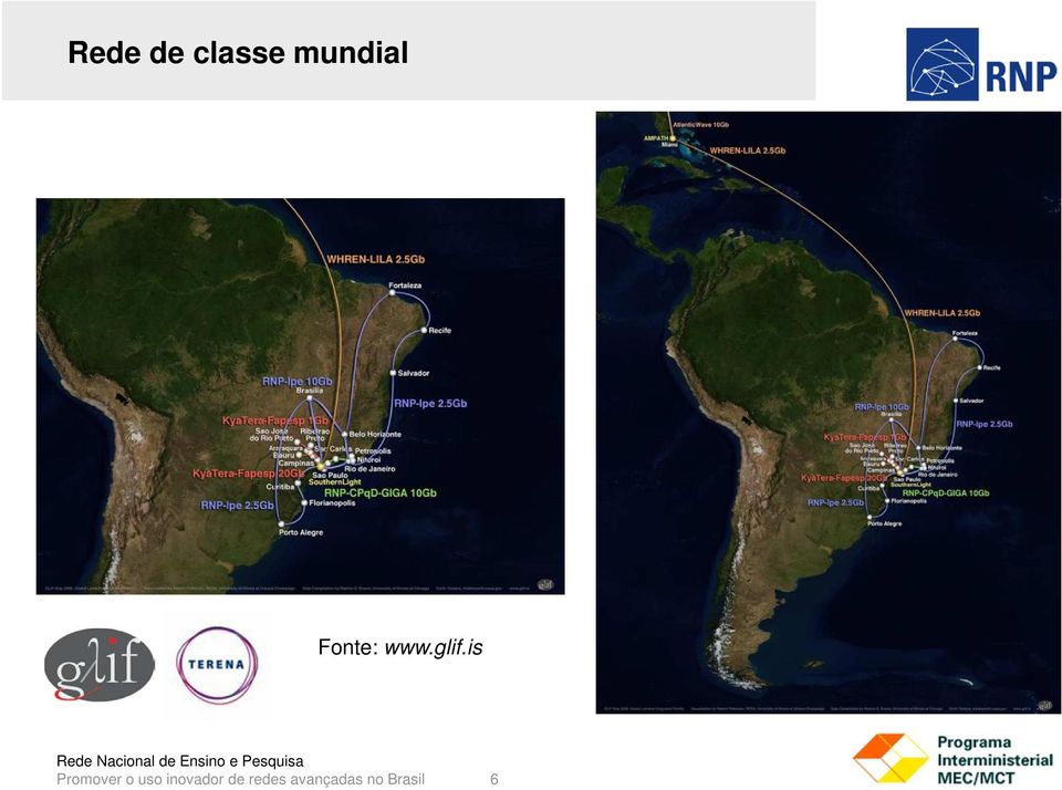 is Rede Nacional de Ensino e