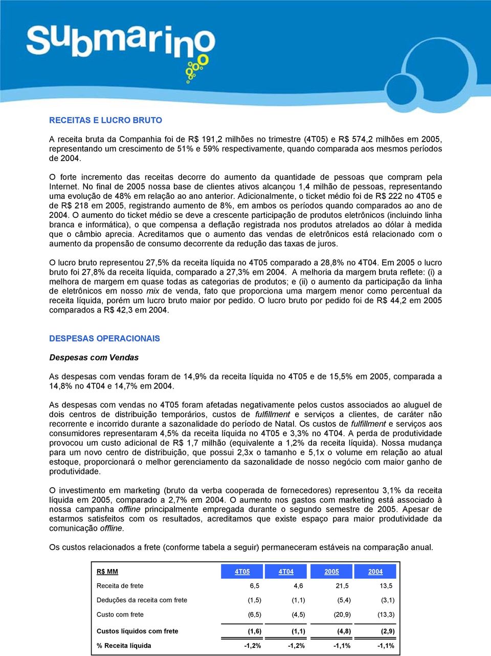 No final de 2005 nossa base de clientes ativos alcançou 1,4 milhão de pessoas, representando uma evolução de 48% em relação ao ano anterior.