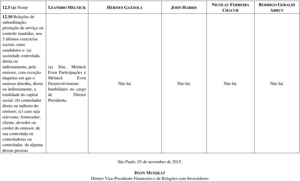 fornecedor, cliente, devedor ou credor do emissor, de sua controlada ou controladoras ou controladas de alguma dessas pessoas (a) Sim, Melnick Even Participações e Melnick Even