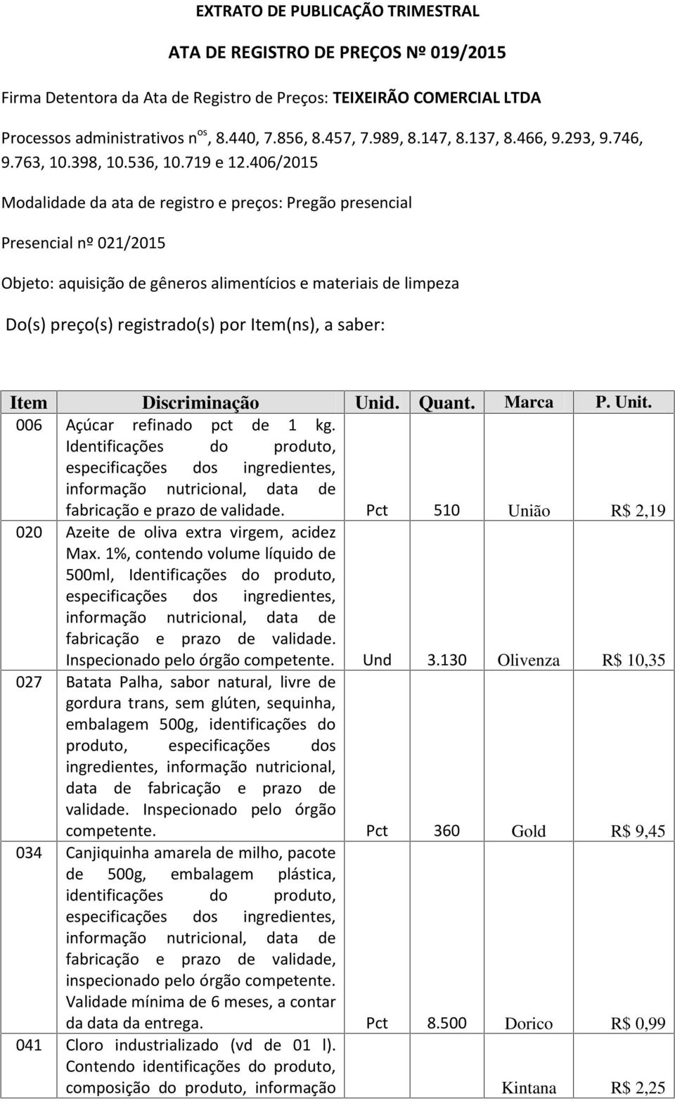 406/2015 Modalidade da ata de registro e preços: Pregão presencial Presencial nº 021/2015 Objeto: aquisição de gêneros alimentícios e materiais de limpeza Do(s) preço(s) registrado(s) por Item(ns), a