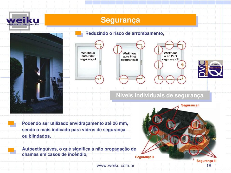 indicado para vidros de segurança ou blindados, Autoextinguíves, o que significa a