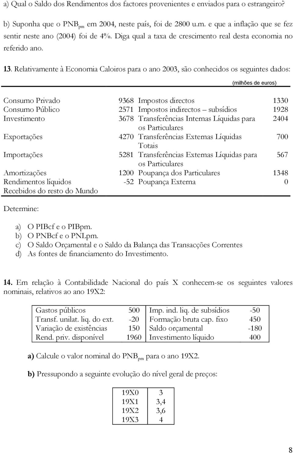 Relativamente à Economia Caloiros para o ano 2003, são conhecidos os seguintes dados: (milhões de euros) Consumo Privado 9368 Impostos directos 1330 Consumo Público 2571 Impostos indirectos subsídios