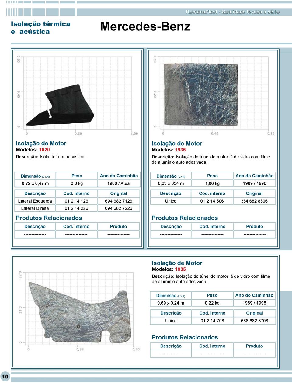 0,72 x 0,47 m 0,8 kg 1988 / Atual Lateral Esquerda 01 2 14 126 694 682 7126 Lateral Direita 01 2 14 226 694 682 7226 0,63 x 034 m 1,06 kg 1989 / 1998 Único