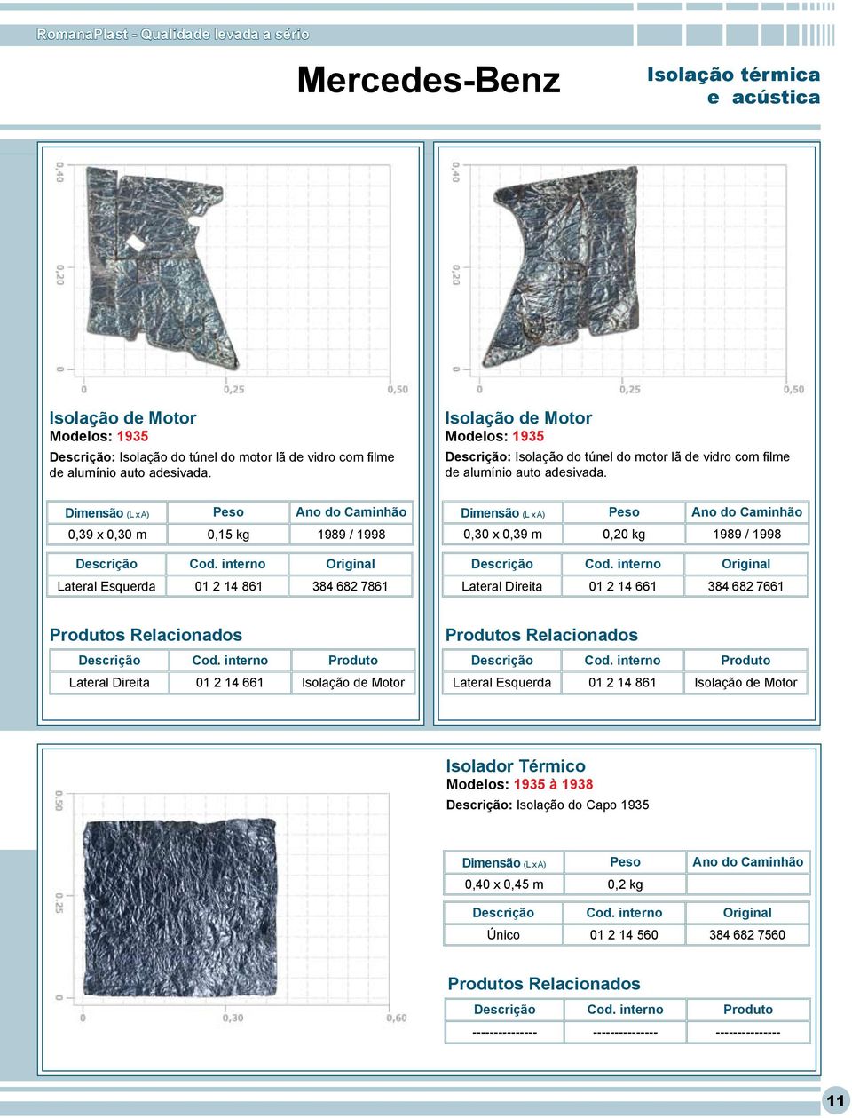 0,39 x 0,30 m 0,15 kg 1989 / 1998 Lateral Esquerda 01 2 14 861 384 682 7861 0,30 x 0,39 m 0,20 kg 1989 / 1998 Lateral Direita 01 2 14 661 384 682 7661 Lateral Direita