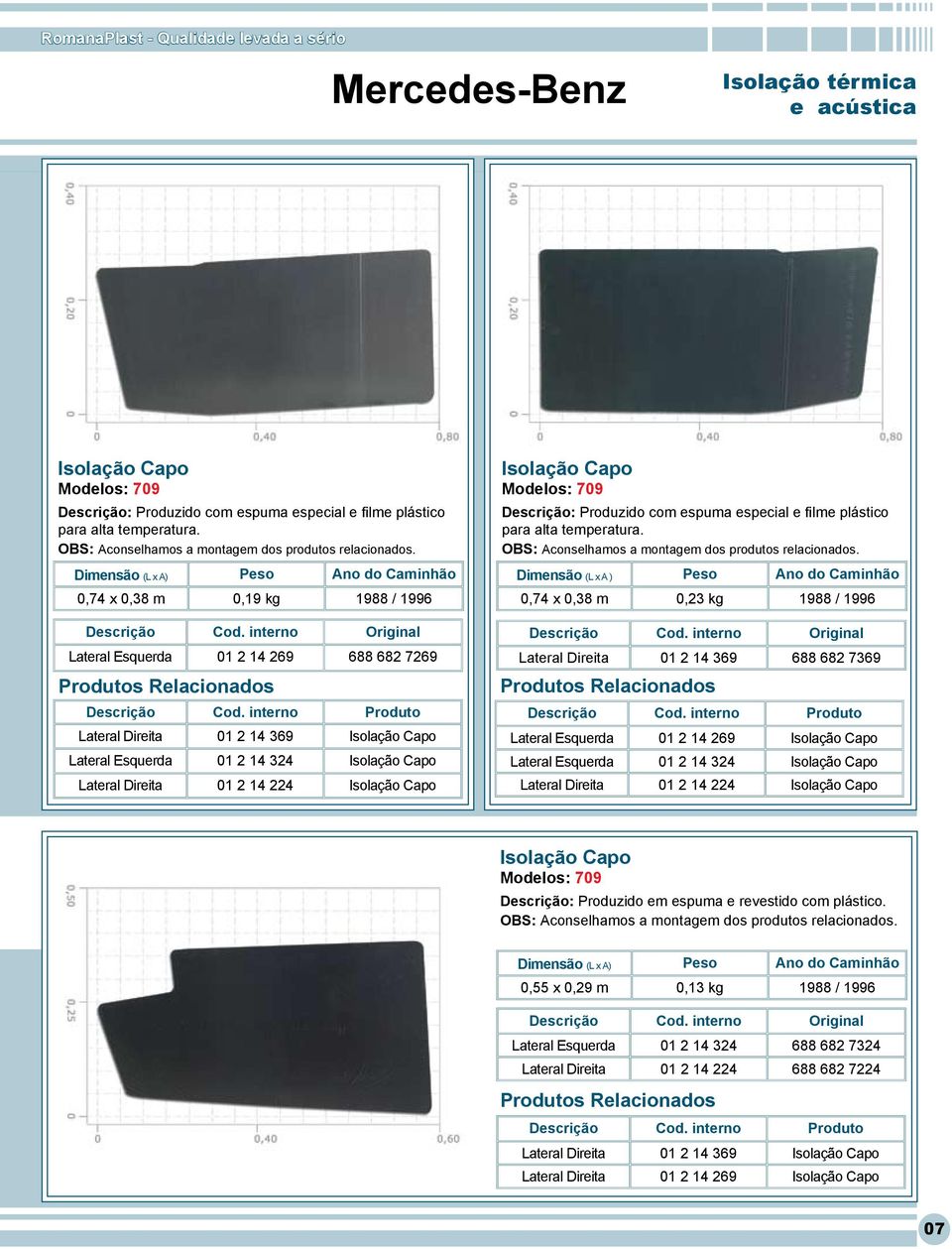0,74 x 0,38 m 0,19 kg 1988 / 1996 Lateral Esquerda 01 2 14 269 688 682 7269 Lateral Direita 01 2 14 369 Isolação Capo Lateral Esquerda 01 2 14 324 Isolação Capo Lateral Direita 01 2 14 224 Isolação