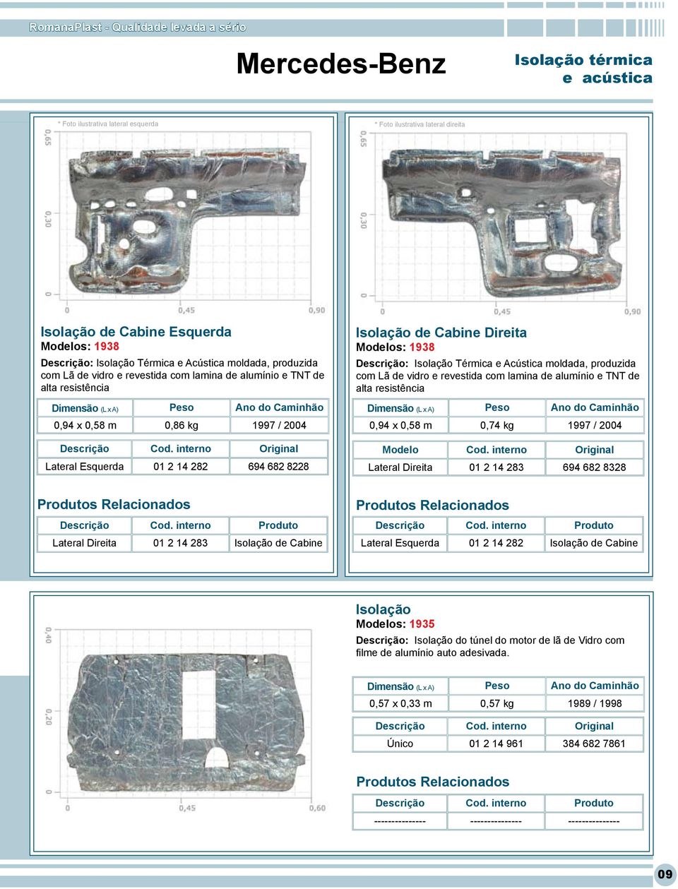 de Cabine Direita Modelos: 1938 Descrição: Isolação Térmica e Acústica moldada, produzida com Lã de vidro e revestida com lamina de alumínio e TNT de alta resistência 0,94 x 0,58 m 0,74 kg 1997 /