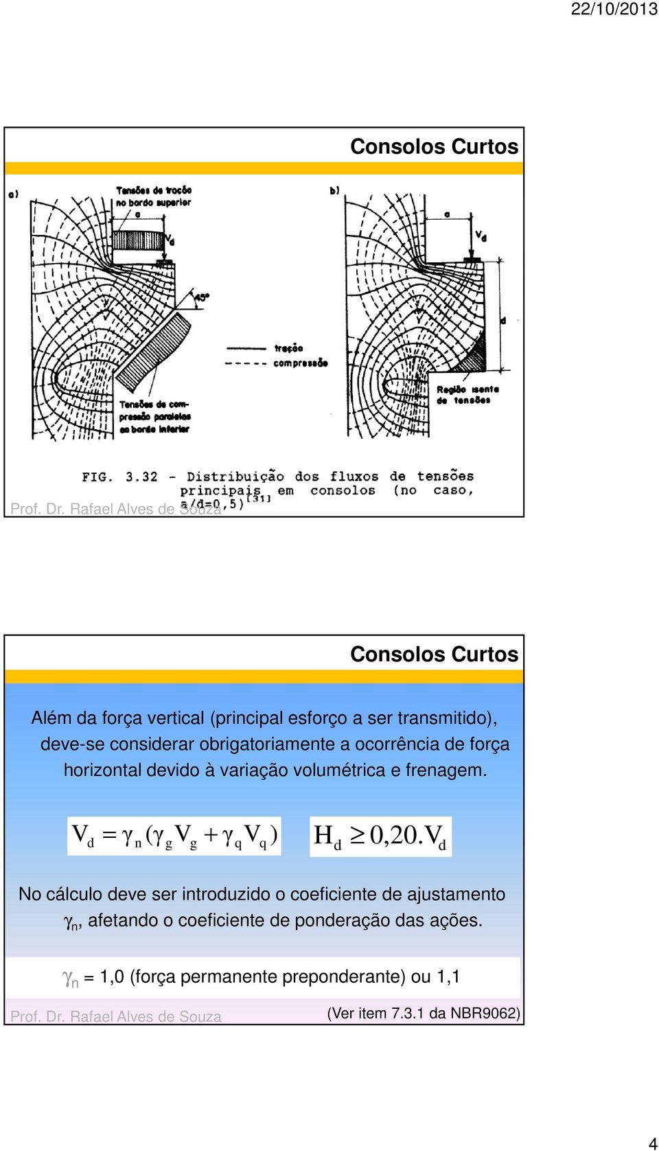 Vd = γn (γgvg + γ q V ) q Hd 0,0.