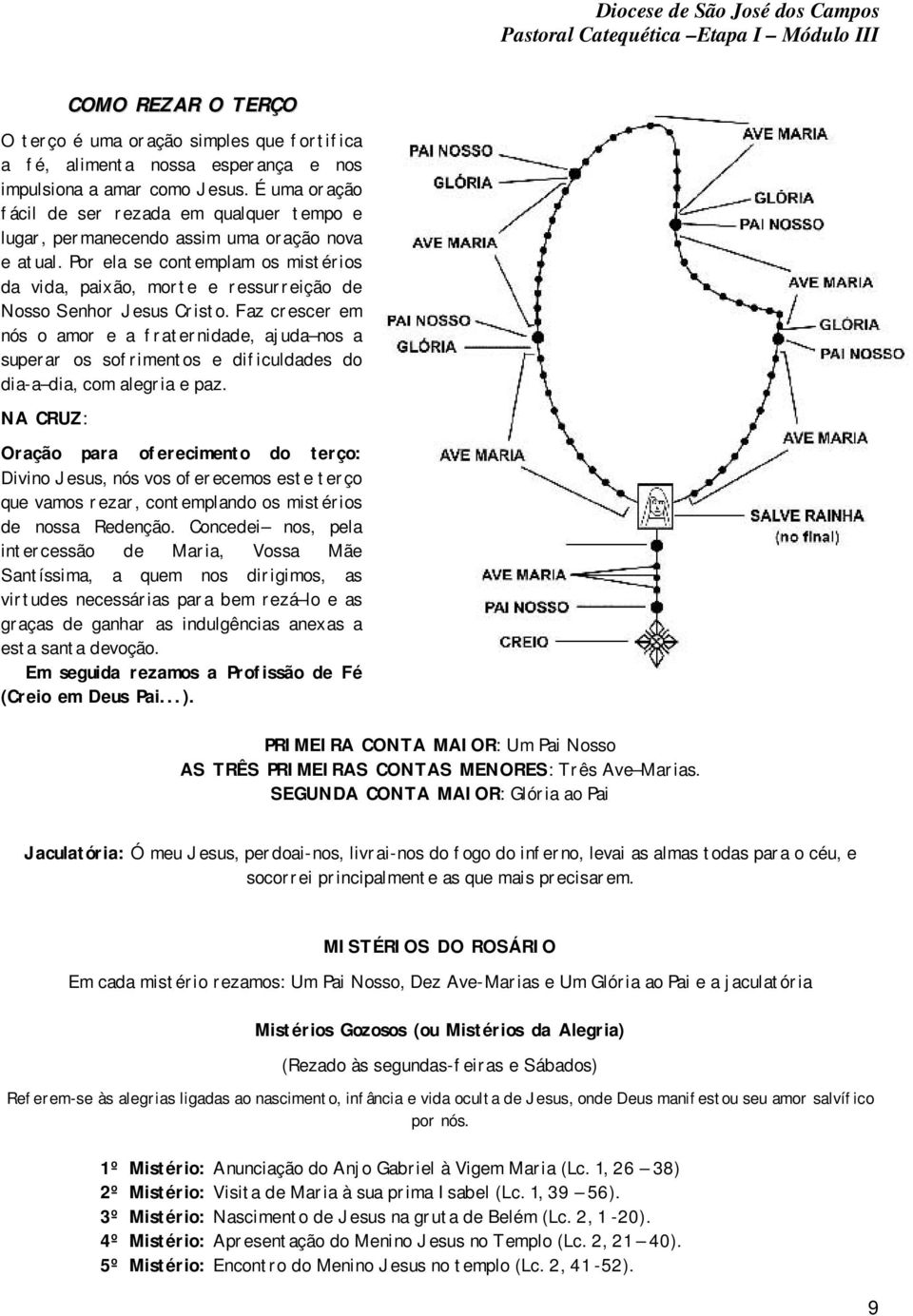 Por ela se contemplam os mistérios da vida, paixão, morte e ressurreição de Nosso Senhor Jesus Cristo.