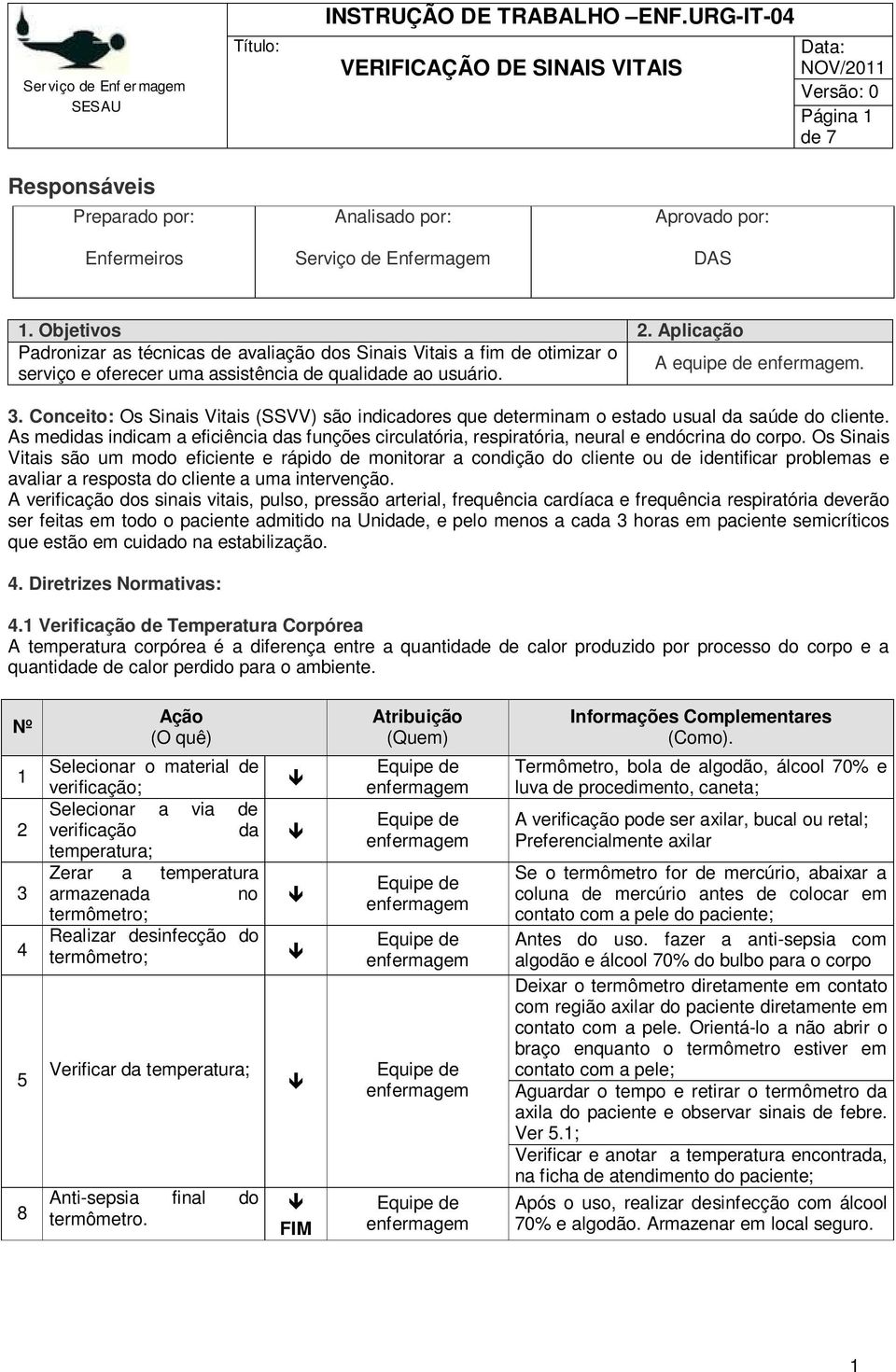 . Conceito: Os Sinais Vitais (SSVV) são indicadores que determinam o estado usual da saúde do cliente.