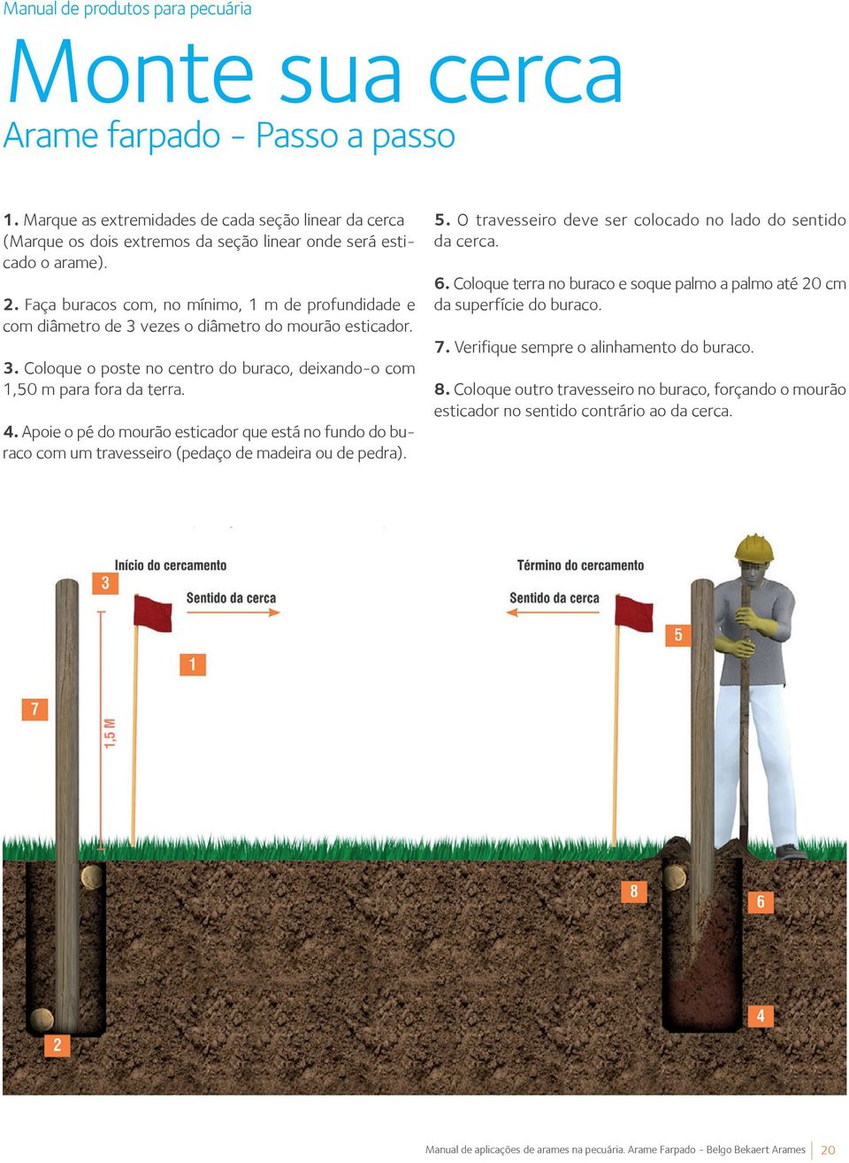 Faça buracos com, no mínimo, 1 m de profundidade e com diâmetro de 3 vezes o diâmetro do mourão esticador. 3. Coloque o poste no centro do buraco, deixando-o com 1,50 m para fora da terra. 4.