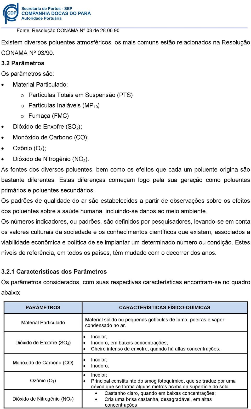 Ozônio (O 3 ); Dióxido de Nitrogênio (NO 2 ). As fontes dos diversos poluentes, bem como os efeitos que cada um poluente origina são bastante diferentes.