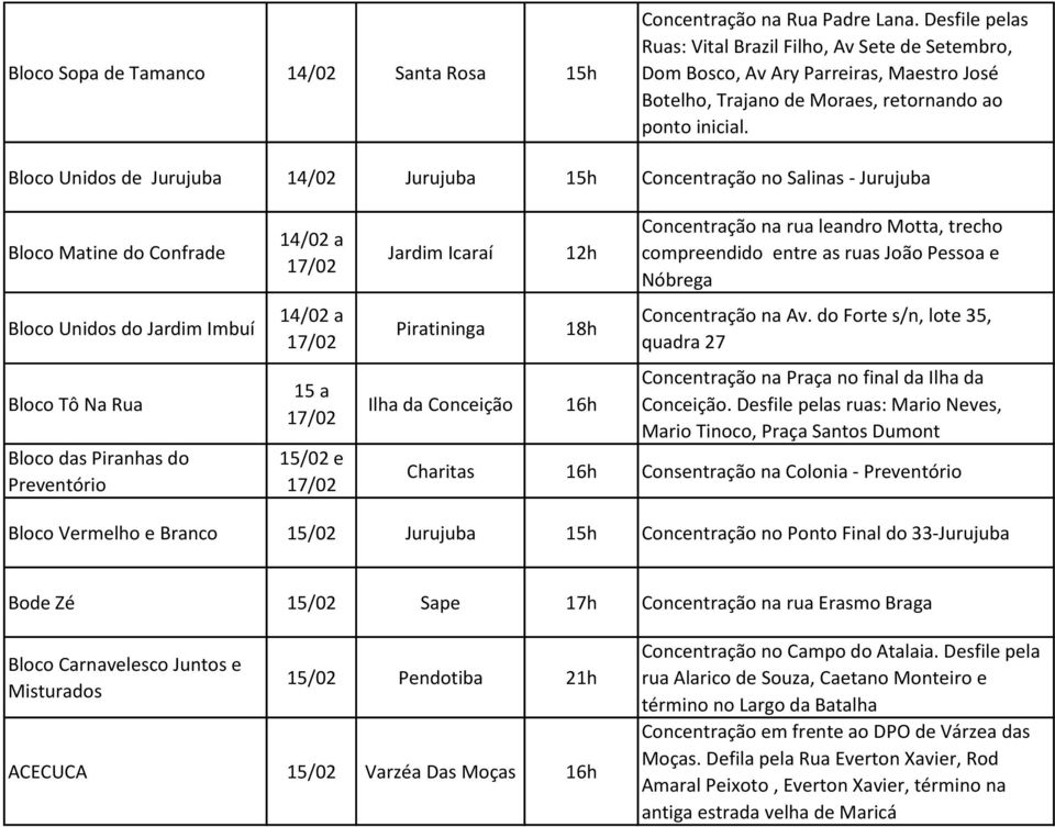 Bloco Unidos de Jurujuba 14/02 Jurujuba 15h Concentração no Salinas - Jurujuba Bloco Matine do Confrade Bloco Unidos do Jardim Imbuí Bloco Tô Na Rua Bloco das Piranhas do Preventório 14/02 a 14/02 a