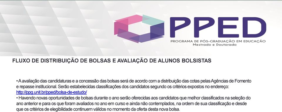 br/pped/bolsa-de-estudo/ Havendo novas oportunidades de bolsas durante o ano serão oferecidas aos candidatos que melhor classificados na seleção do ano anterior e para os