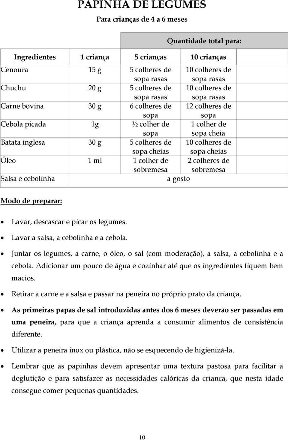 cebolinha a gosto Lavar, descascar e picar os legumes. Lavar a salsa, a cebolinha e a cebola. Juntar os legumes, a carne, o óleo, o sal (com moderação), a salsa, a cebolinha e a cebola.