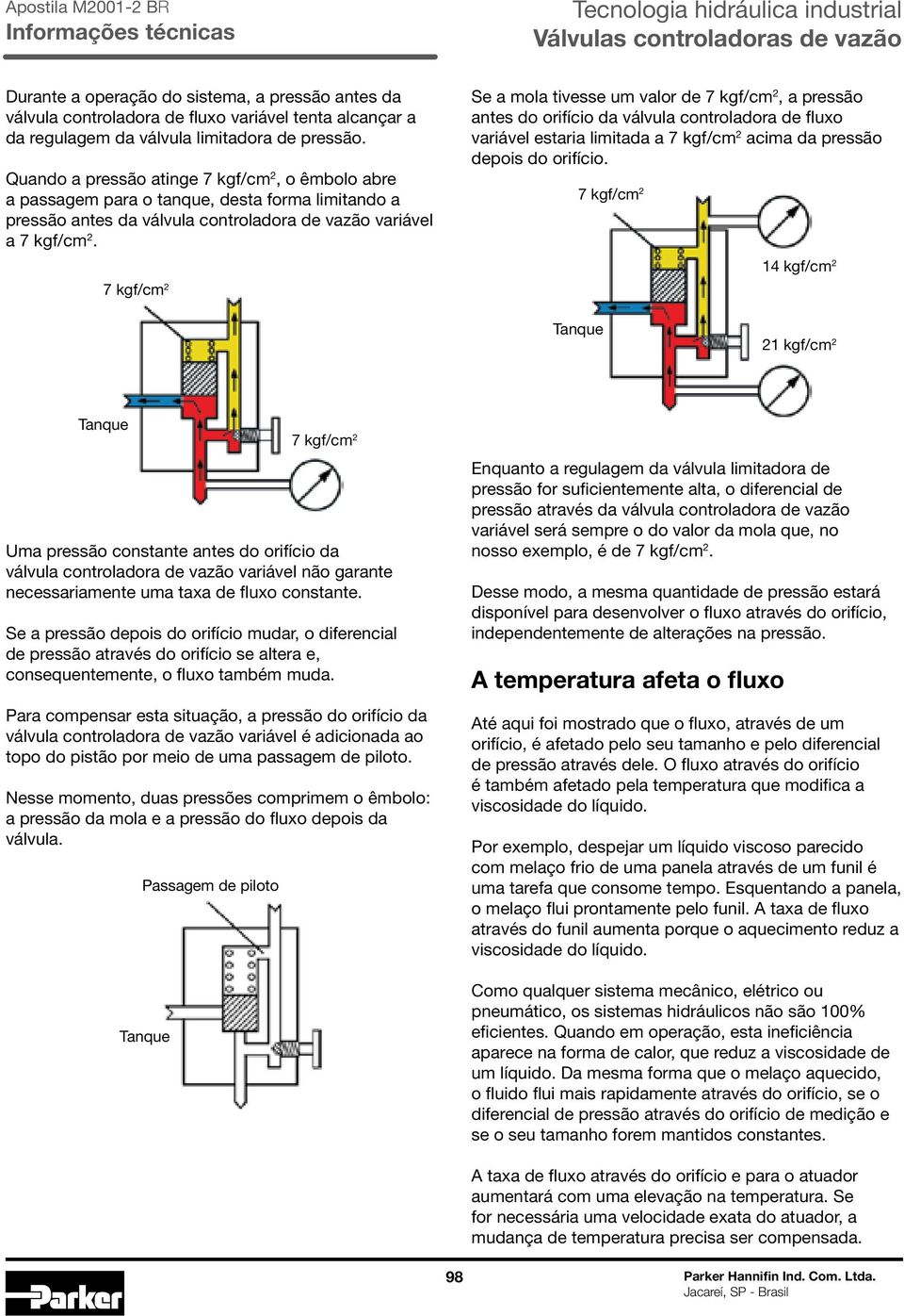 7 kgf/cm 2 Se a mola tivesse um valor de 7 kgf/cm 2, a pressão antes do orifício da válvula controladora de fluxo variável estaria limitada a 7 kgf/cm 2 acima da pressão depois do orifício.