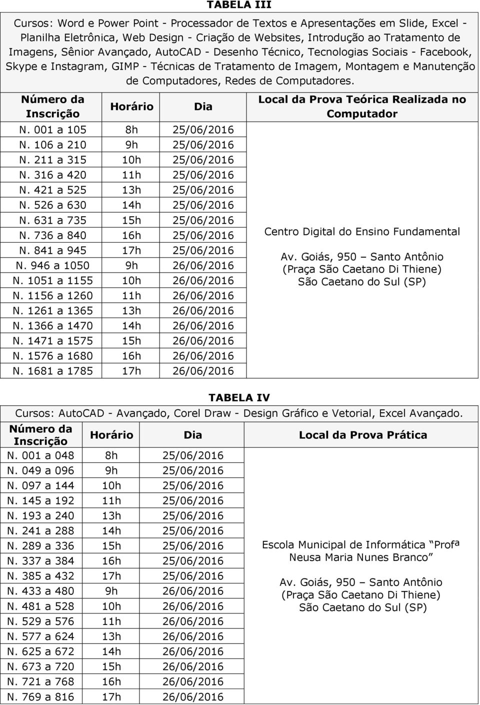 Número da Inscrição Horário Dia N. 001 a 105 8h 25/06/2016 N. 106 a 210 9h 25/06/2016 N. 211 a 315 10h 25/06/2016 N. 316 a 420 11h 25/06/2016 N. 421 a 525 13h 25/06/2016 N. 526 a 630 14h 25/06/2016 N.