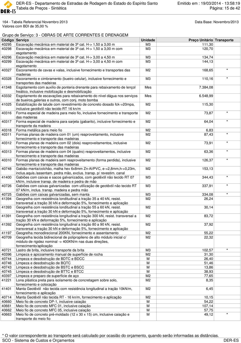 H-> 3,00 a 4,50 m M3 134,74 40299 Escavação mecânica em material de 3ª cat.