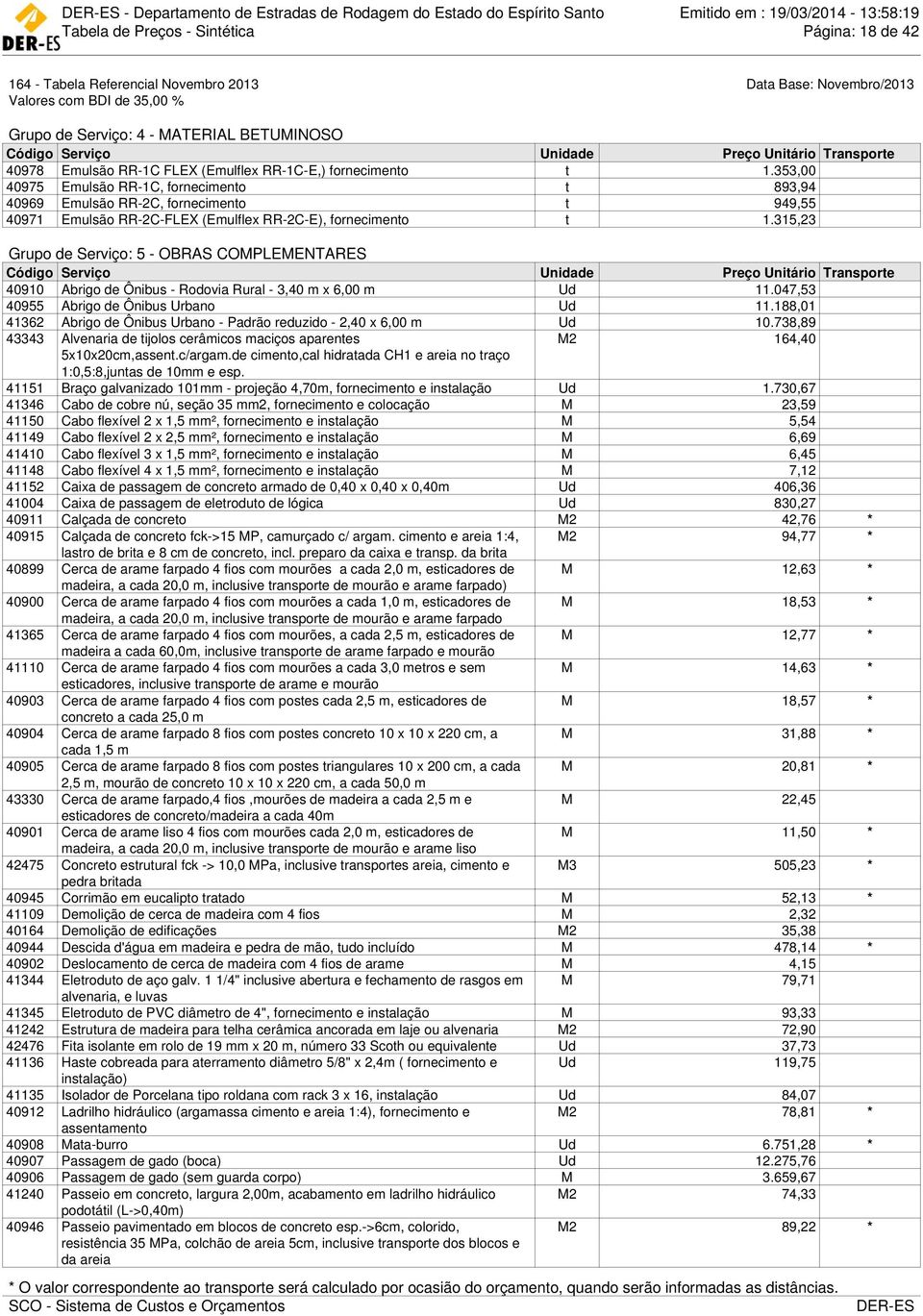 315,23 Grupo de Serviço: 5 - OBRAS COMPLEMENTARES 40910 Abrigo de Ônibus - Rodovia Rural - 3,40 m x 6,00 m Ud 11.047,53 40955 Abrigo de Ônibus Urbano Ud 11.